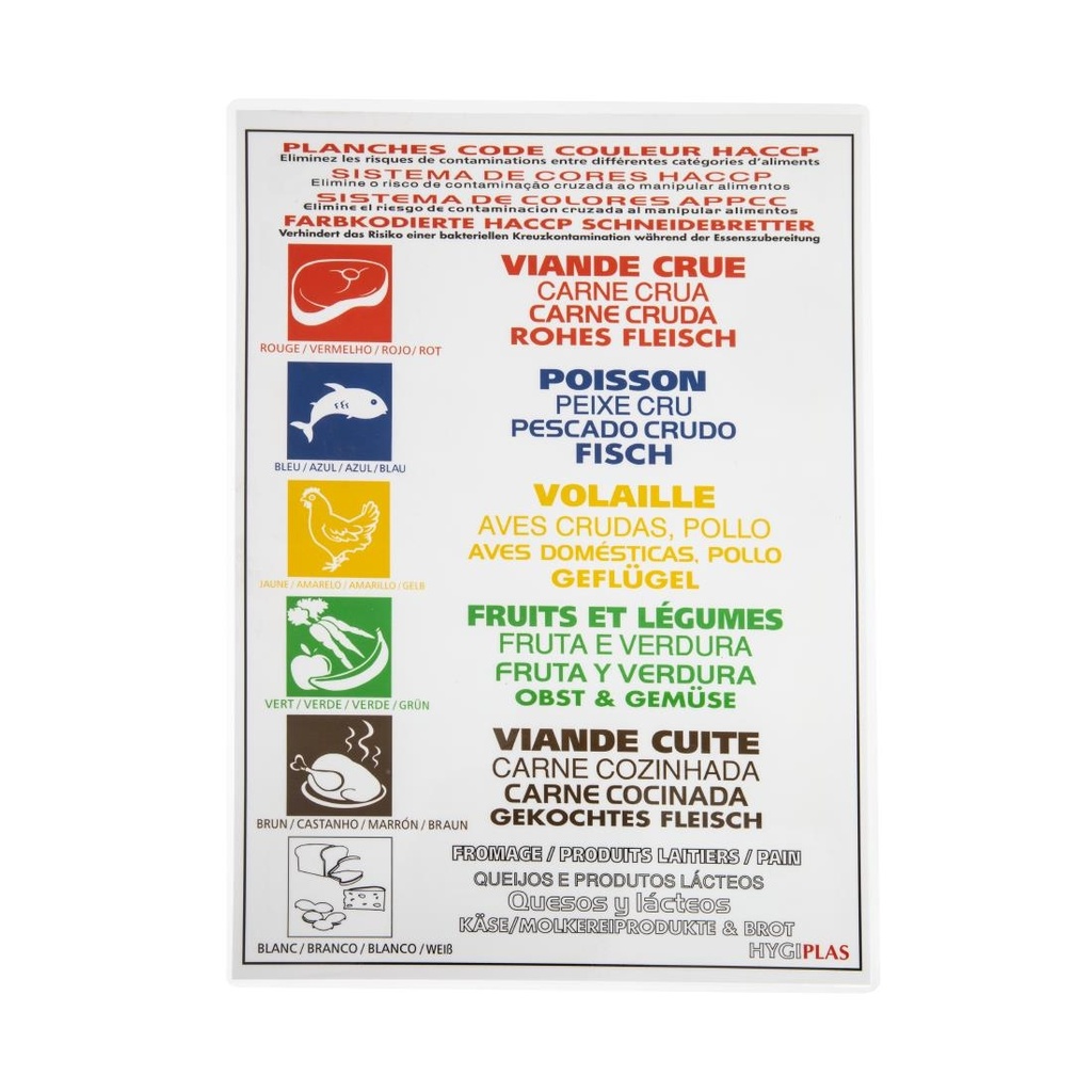 Lot de 6 planches à découper standard basse densité avec support et poster Hygiplas